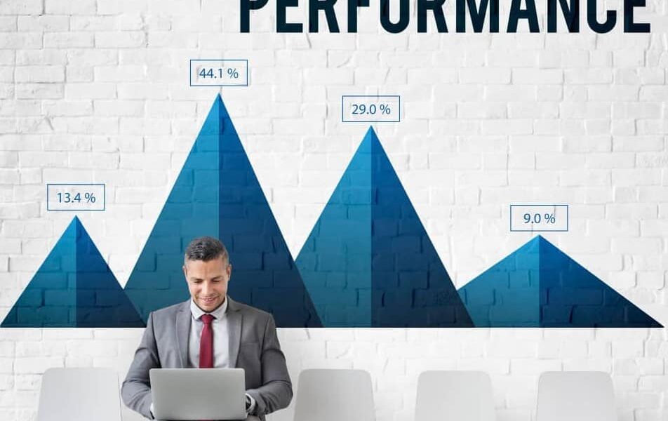 performance marketing